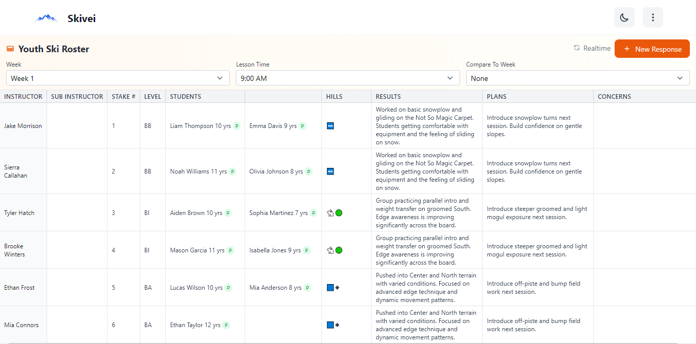 Lesson roster showing instructors, students, terrain and lesson notes