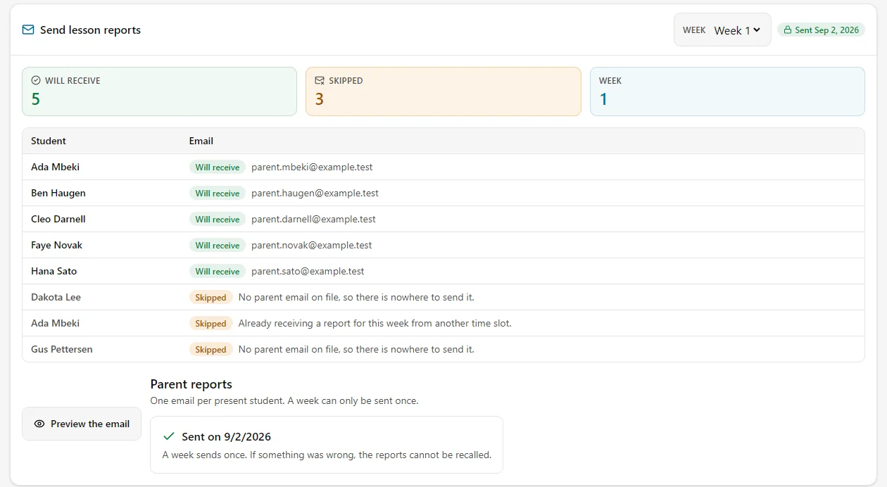 The reports screen: five parents will receive, three skipped with the reason for each, the send history and the parent ratings with their written feedback